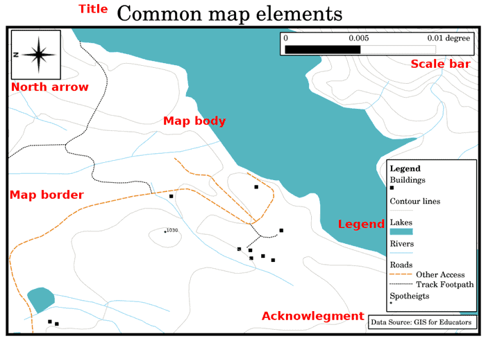 Elements of a map