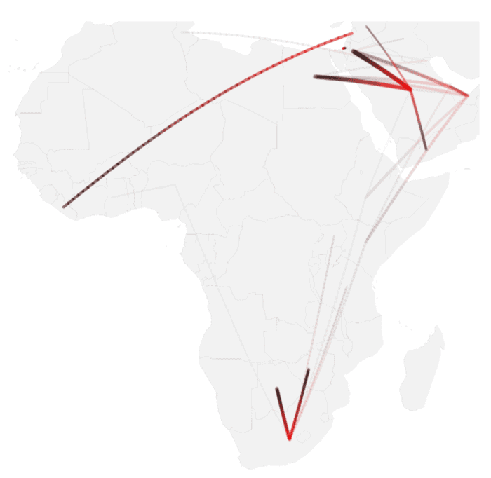 Map showing conditional probabilities of migration in Africa. Source: State, Weber, & Zagheni, 2013.