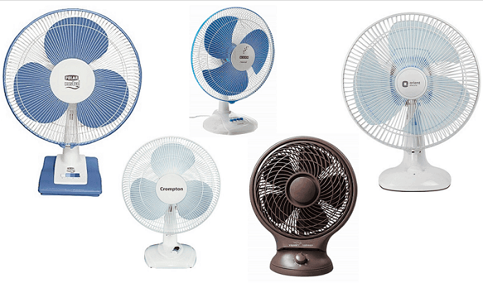 Top 10 Best Table Fans in India
