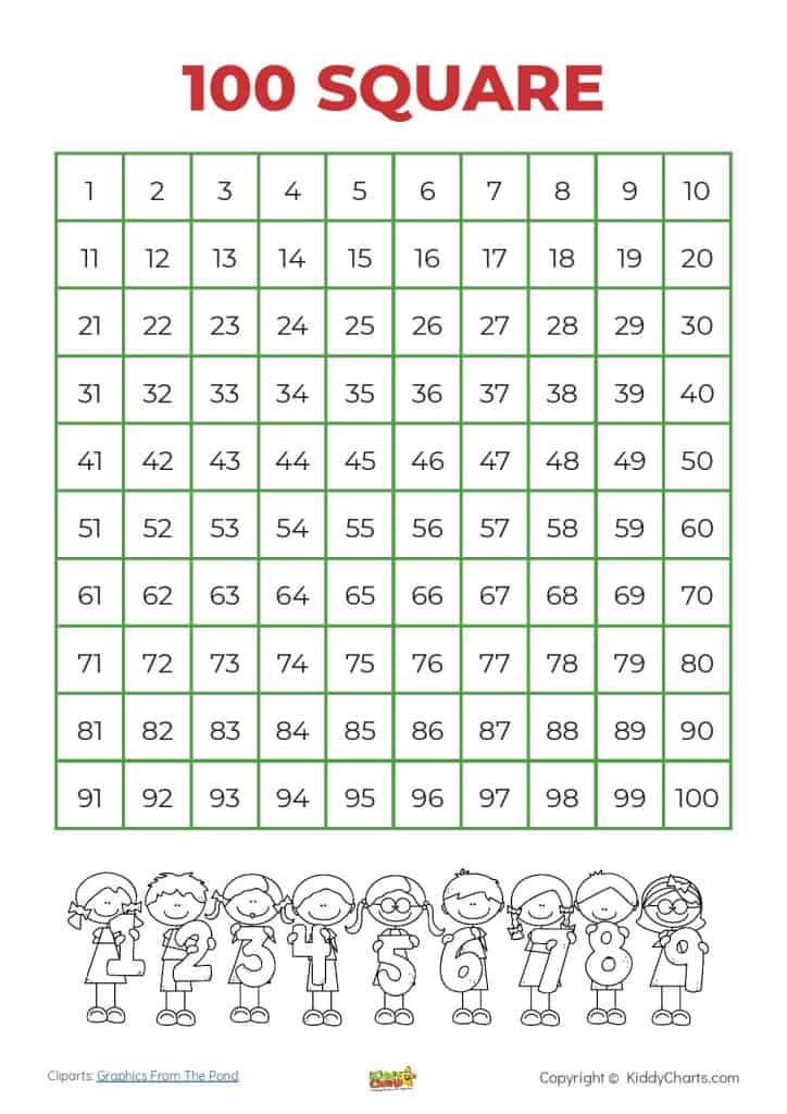 100 square chart actvities