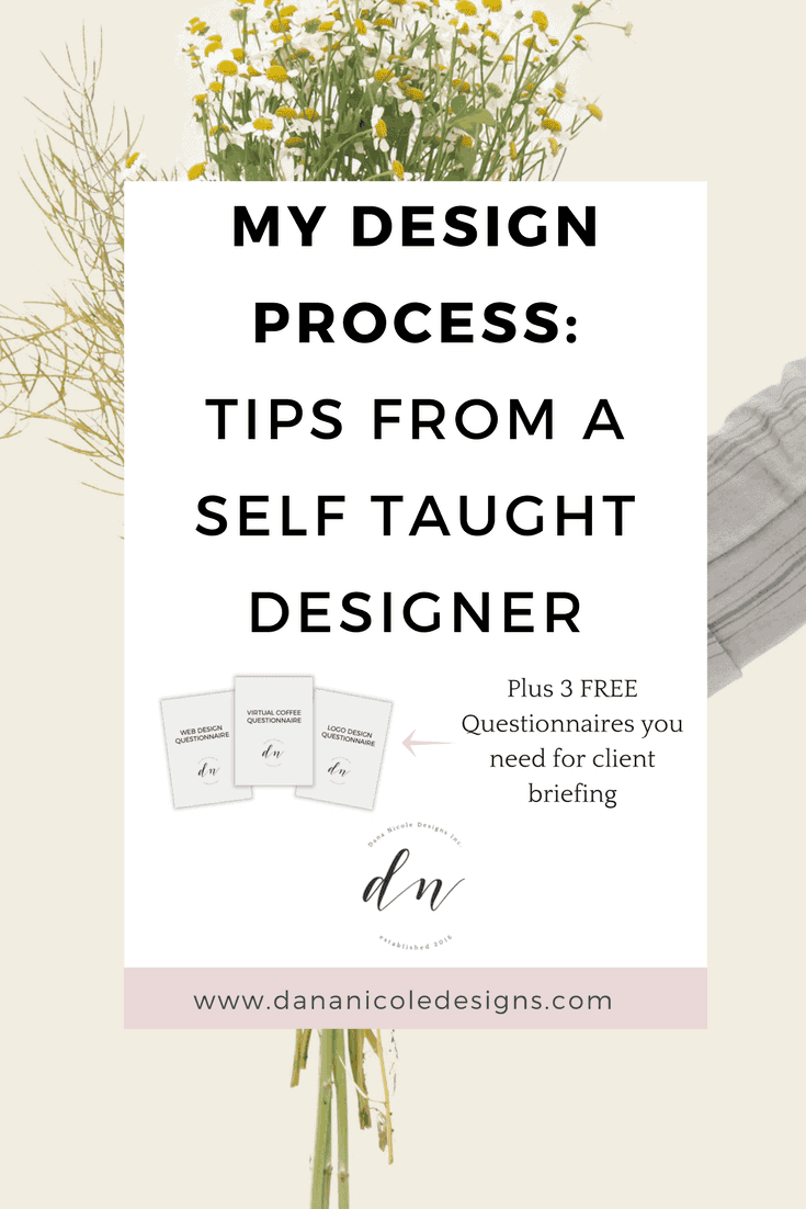 Cover image for blog post about the design process.