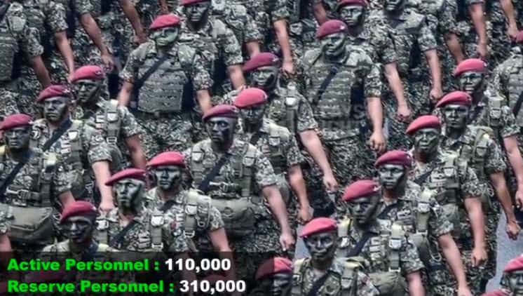 Malaysian Military Power Malaysian Army 2018