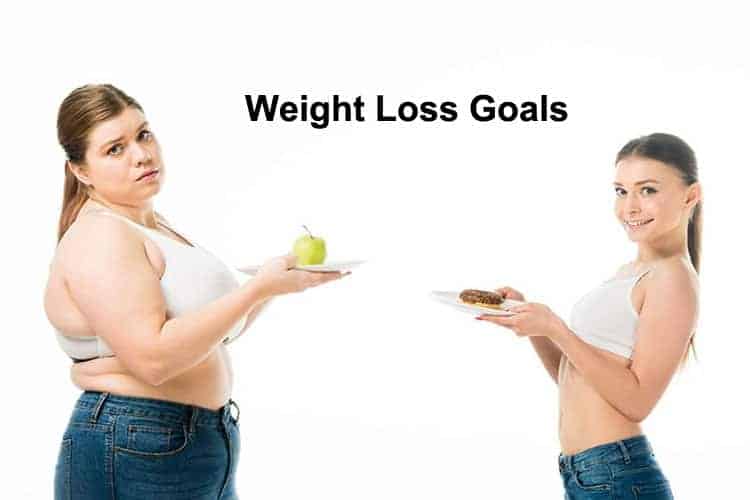 Weight Loss Goals