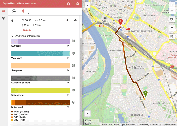 ORS Shortest Pedestrian Route without considering noise level