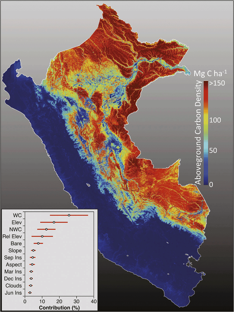 The geography of aboveground carbon density (ACD) throughout Perú, derived at a 1-ha resolution with uncertainty reported for each hectare. Source: Asner et al, 2014.