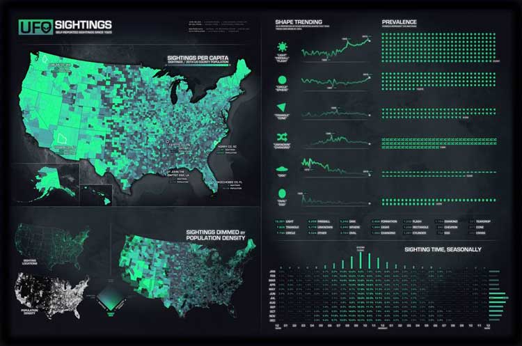 Map: John Nelson/Atlas of Design, Vol. 3