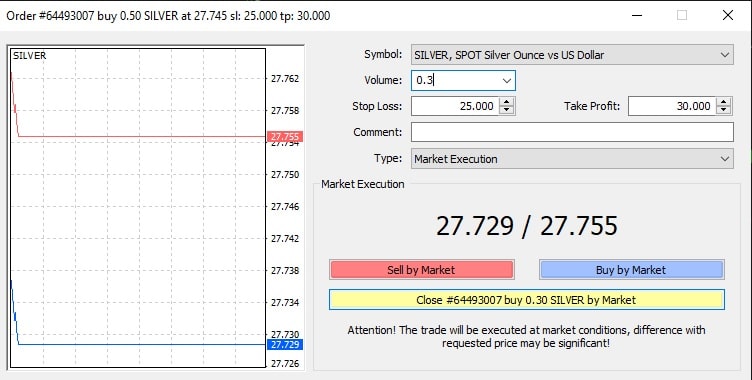 How To Close Partial Profit On Mt4 Mt4 Partial Take Profit Forex Education