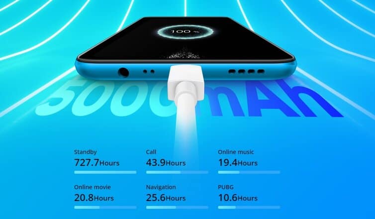 Realme C3 Battery