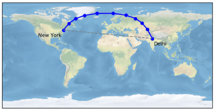 Using Cartopy with Matplotlib Taken from:https://scitools.org.uk/cartopy/docs/latest/matplotlib/intro.html
