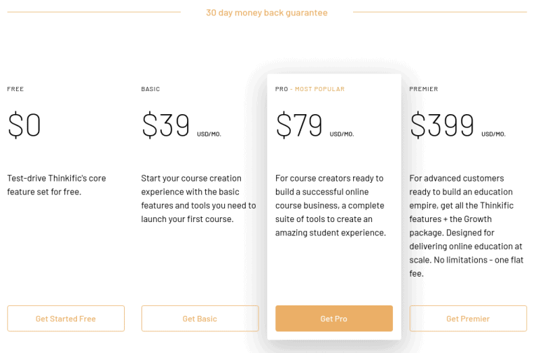 thinkific-review-tutorial-pricing-plans