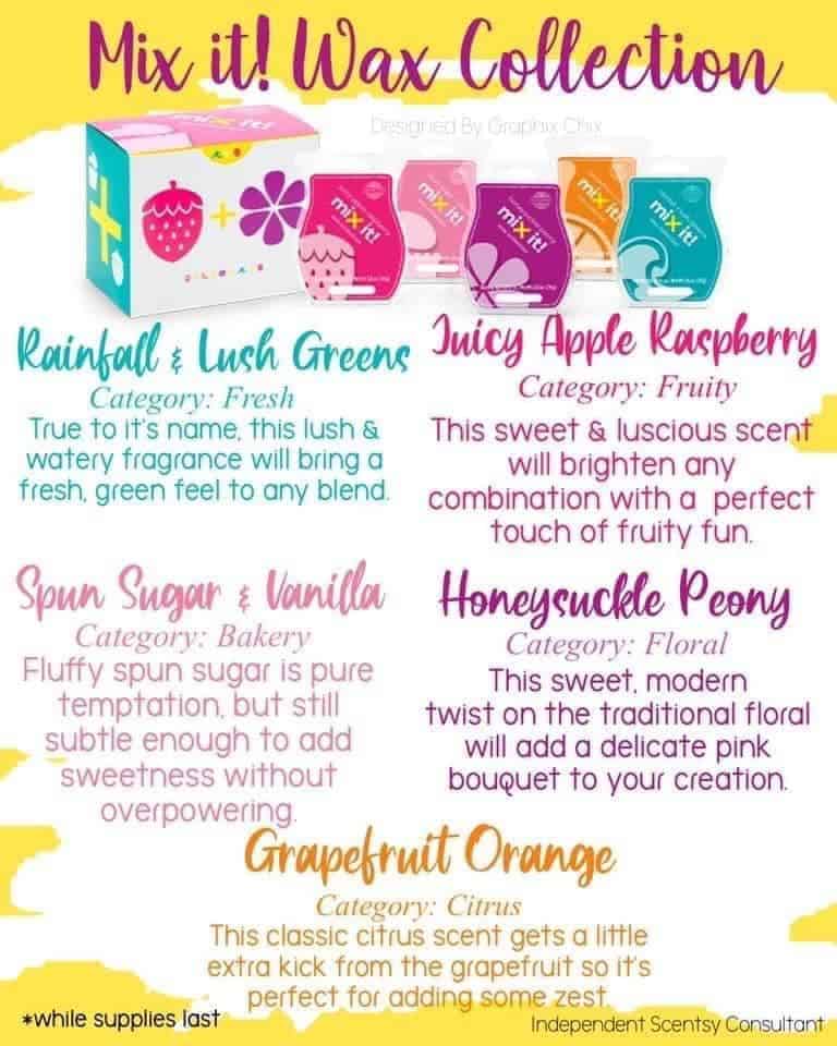MIx it wax collection fragrance