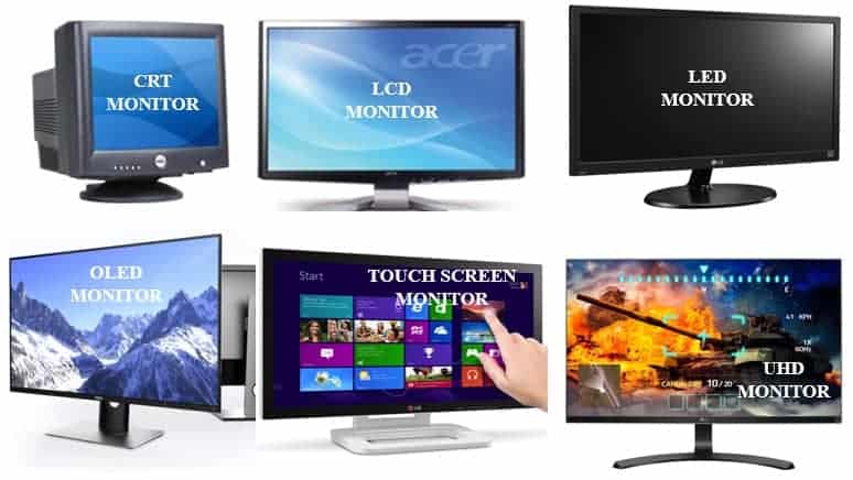 Fundamental Concepts of Computer System 8 types of monitor