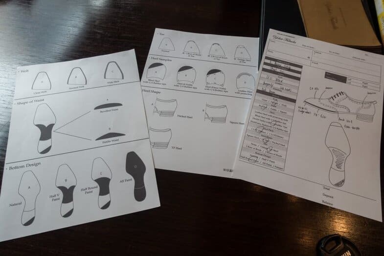 The two papers to the left consists of illustrations which describes the different choices you have, and to the right is the form where everything is written down.