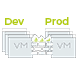 Isolation de VM avec Nutanix Flow