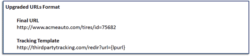 upgraded urls