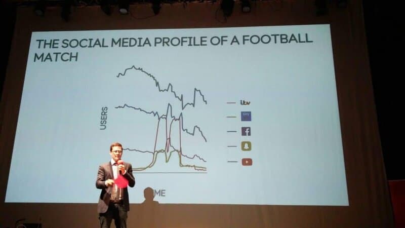 Howard Jones shows the social media profile of a football match.