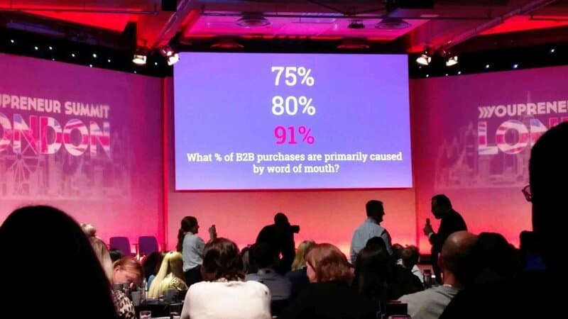 91% of B2B purchases are word of mouth