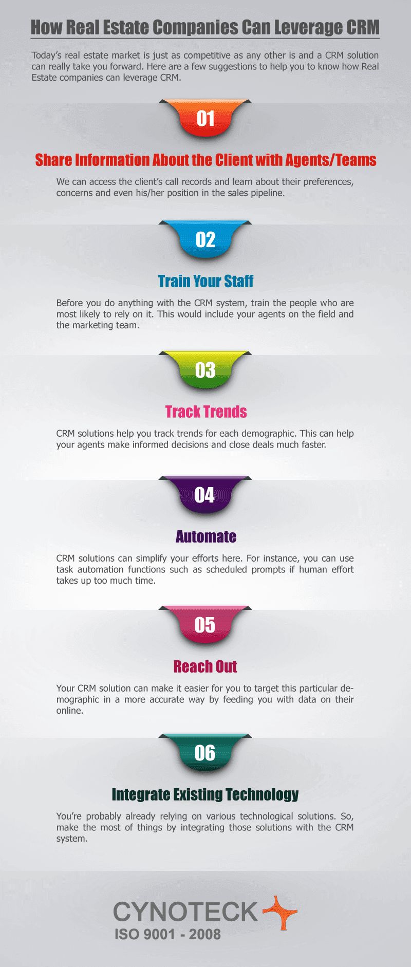 How Real Estate Companies Can Leverage CRM