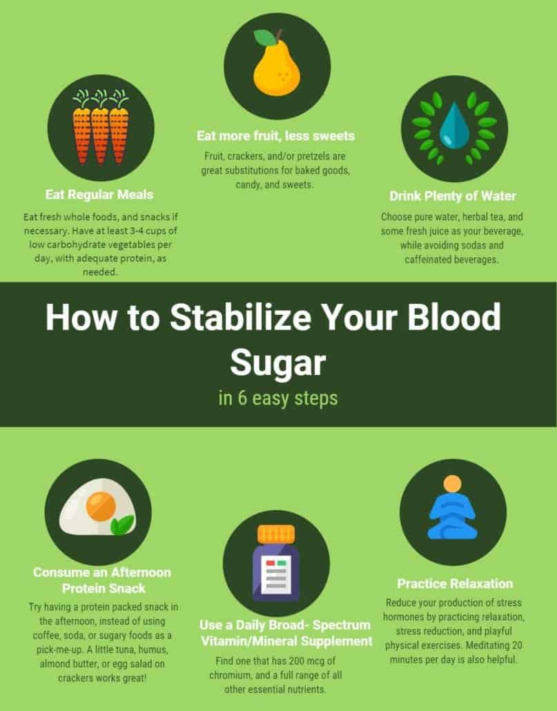 blood-sugar-and-bones-better-bones-better-body