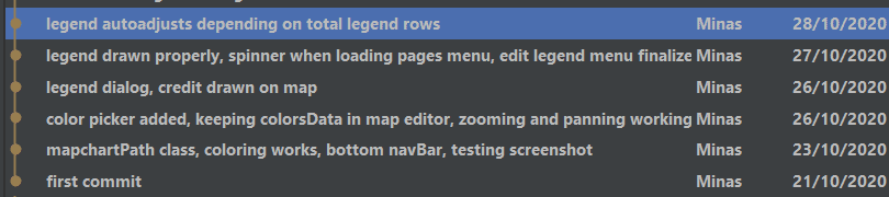 first commit to mapchart's repo