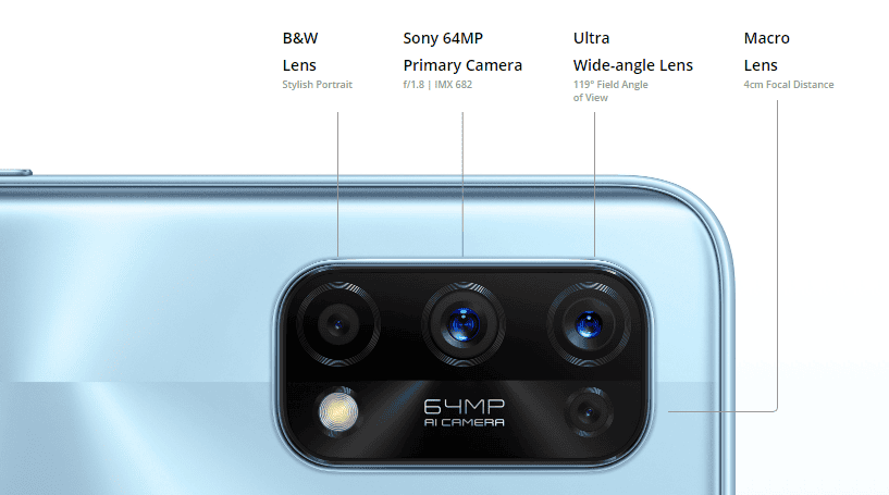 Realme 7 Pro Camera
