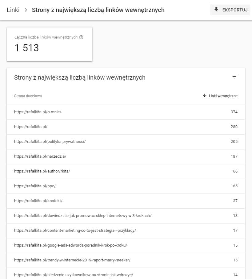 linki wewnętrzne w Google Search Console