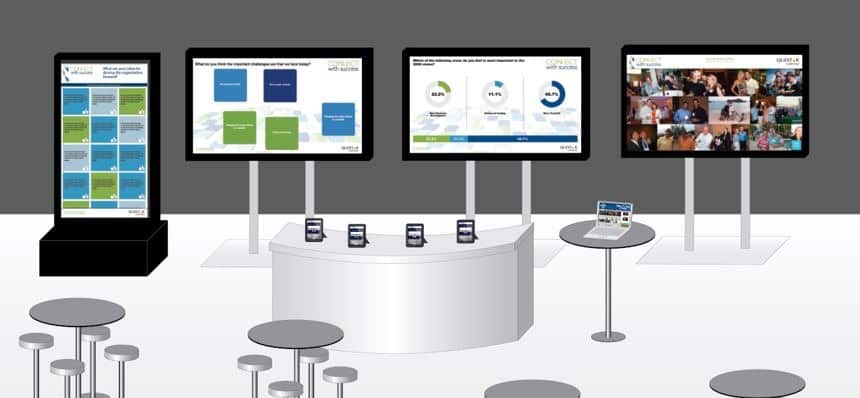 At Sales Meetings and Events - Create a Private Social Media Hub to Receive and Rank Ideas via Touchscreen