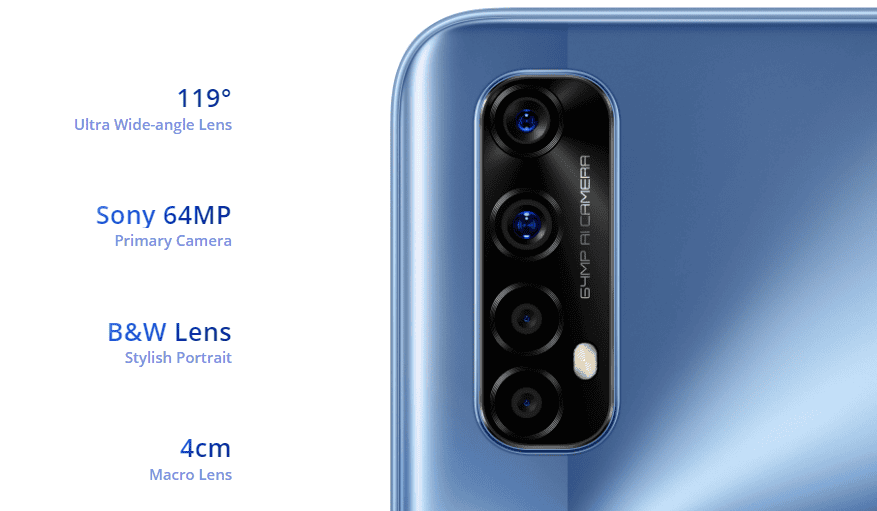 Realme 7 Camera