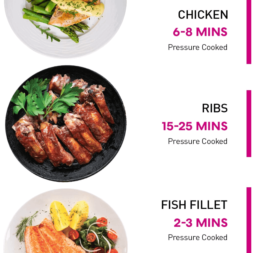 3 Instant Pot DUO 80