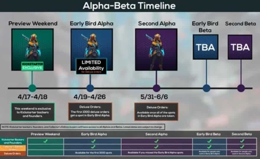VRMMO Zenith Release A Ton Of New COntent - Gameplay Videos And Timeline 2 VRMMO Zenith Release A Ton Of New COntent - Gameplay Videos And Timeline 2