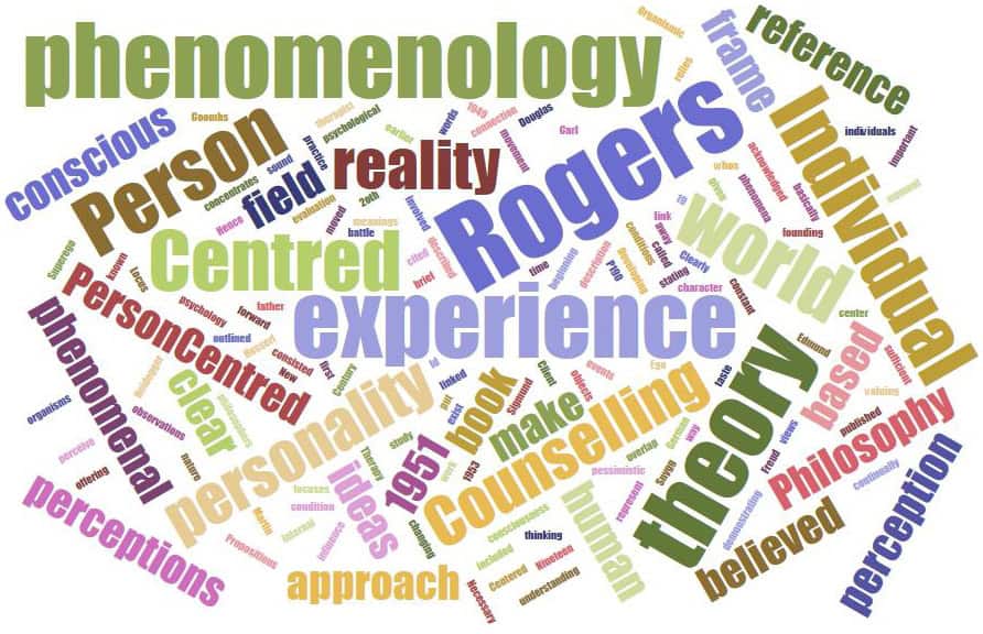 Phenomenology definition Phenomenology concentrates on consciousness and how we experience the world