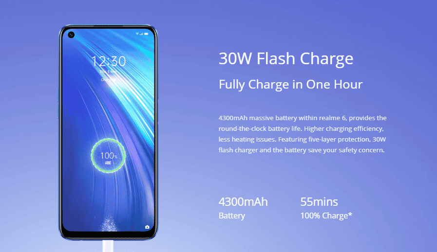 realme 6 battery