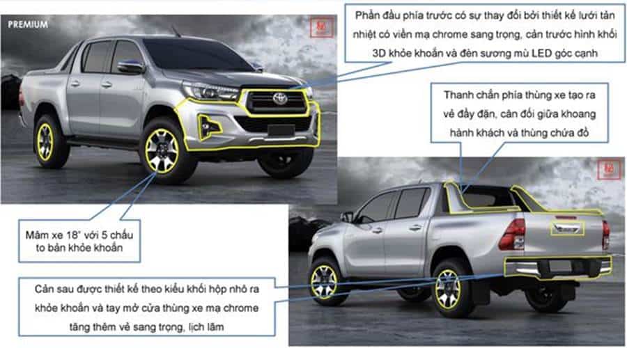 Chi tiết những thay đổi về ngoại thất trên phiên bản mới 2019 của bán tải Hilux.