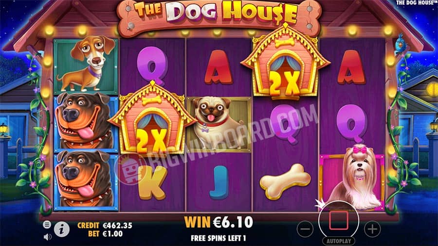 The dog house Megaways