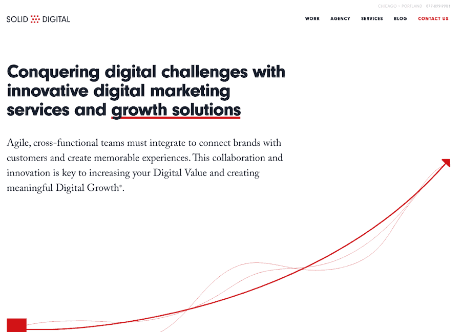 Solid Digital Full Service Digital Agency Review - Syndication Cloud