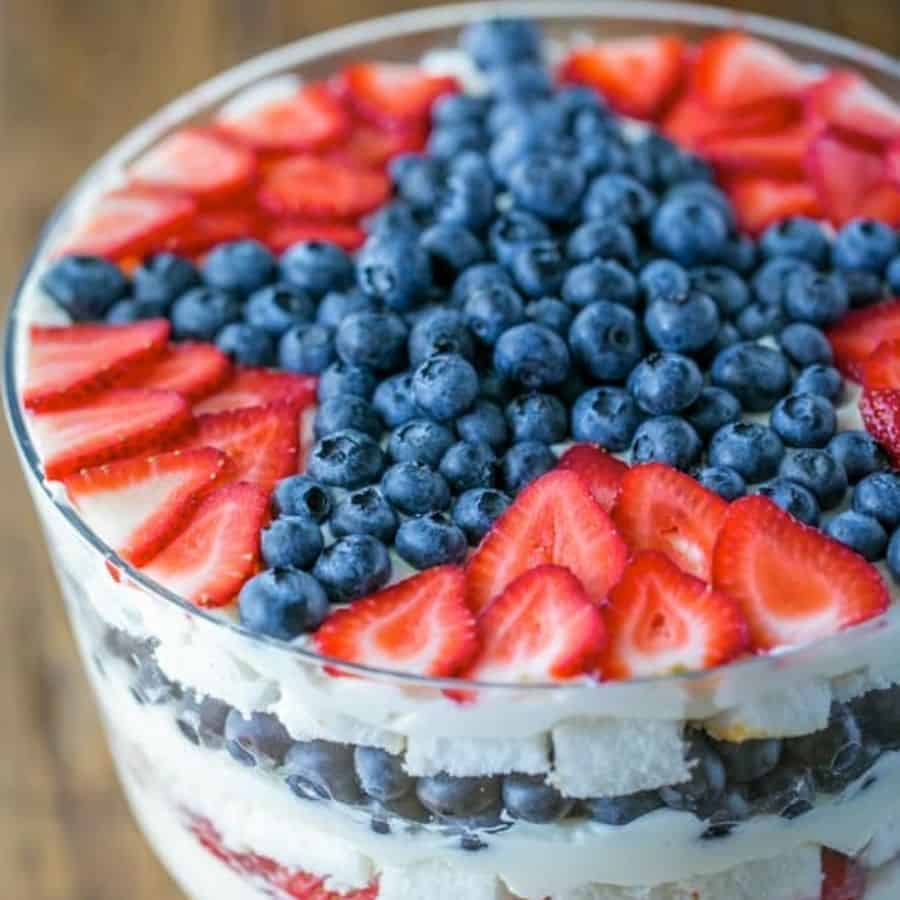 Dessert 4th fo July Recipes
