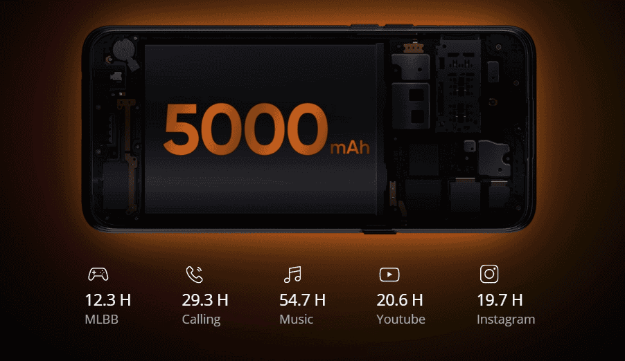 realme 6i battery