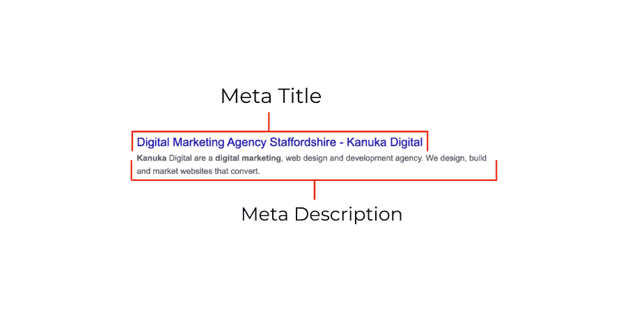 Example of meta title and meta description.