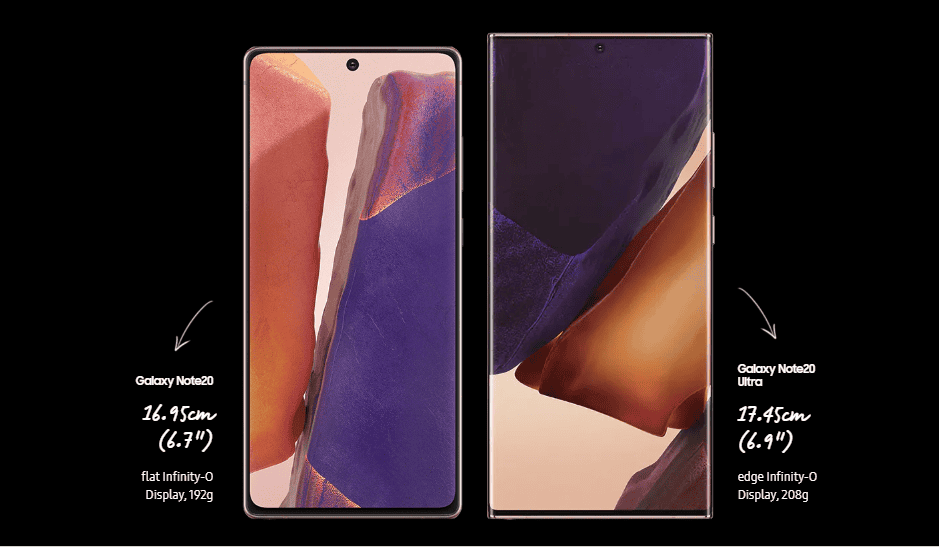 Samsung Galaxy Note 20 Ultra Display