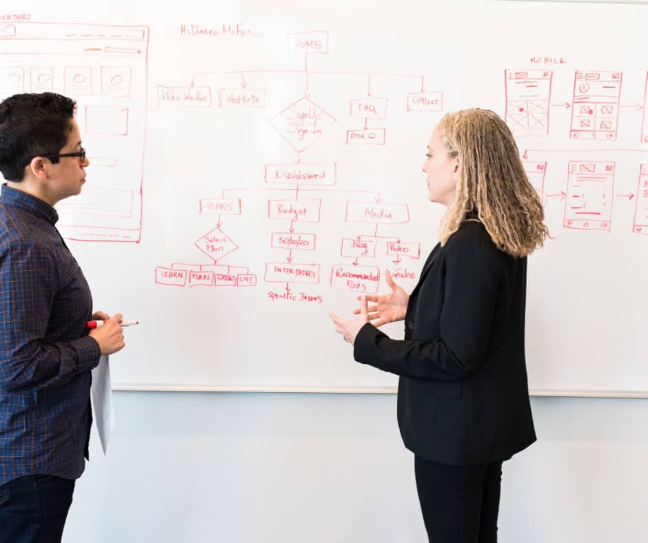Richardson Marketing employees talking about the best search engine optimisation strategy