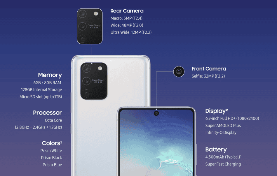 Samsung Galaxy S10 S10 Plus Price Specs Avaibility In Nepal Samsung Galaxy S10 Lite Vs Note 10 Lite Pick Your Poison
