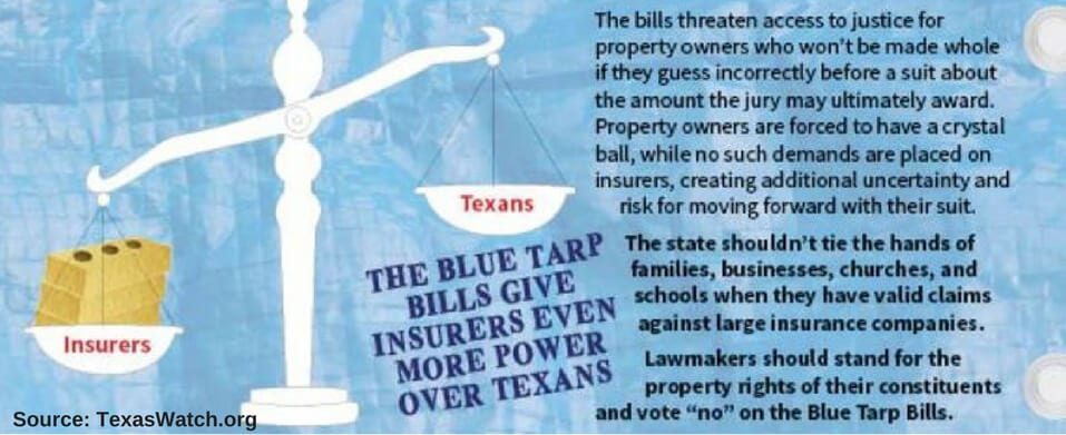 Blue Tarp Bill