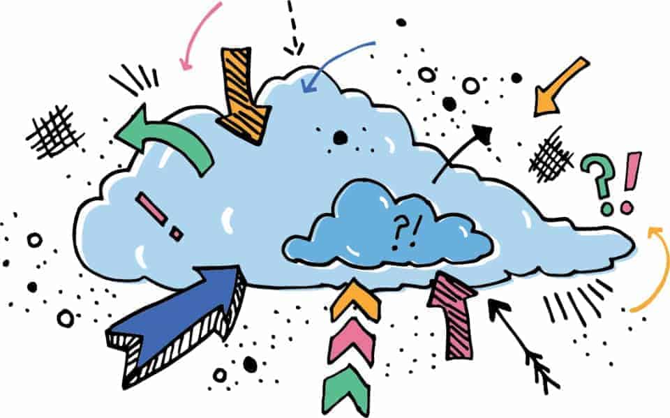 Why You Need to Improve Your Mindfulness at Work (and how to do it) 5 mindfulness can help you address issues head on