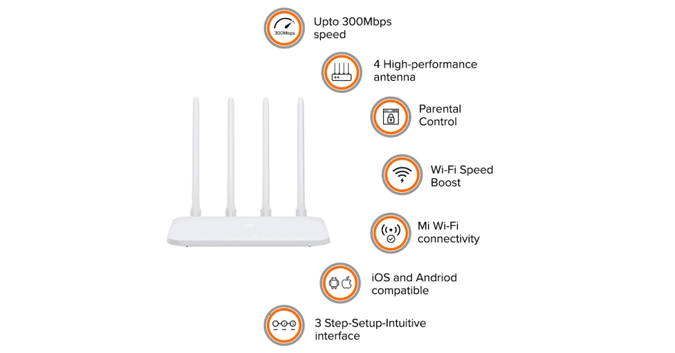 Mi Router 4C Features