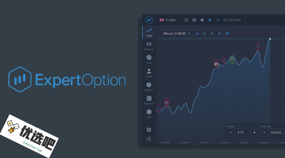 ExpertOption 测评 ExpertOption 测评