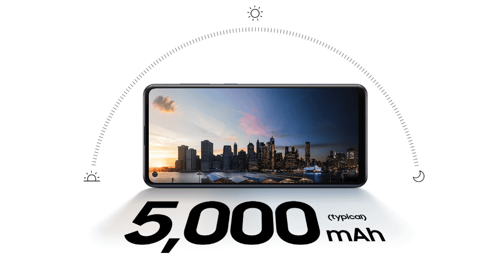 samsung a21s battery