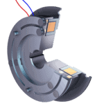 Stromag pole face friction electronic clutches mft