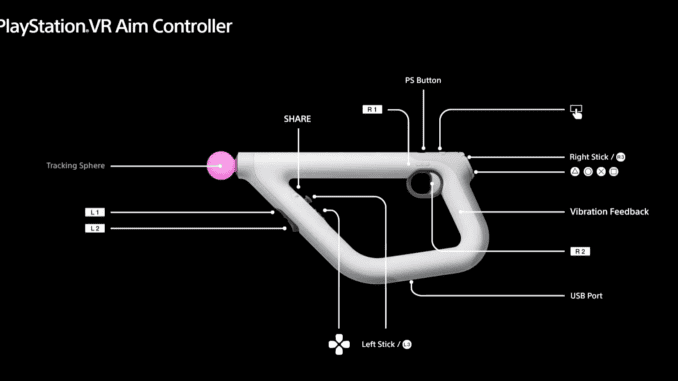 aim controller aim controller psvr