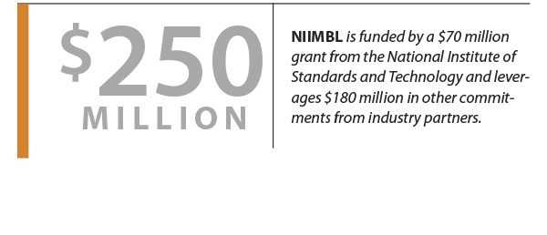 $250 Million NIIMBL is funded by a $70 million grant from the National Institute of Standards and Technology and leverages $180 million in other commitments from industry partners.