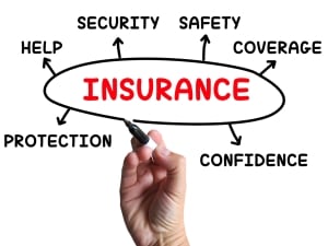 insurance is complicated